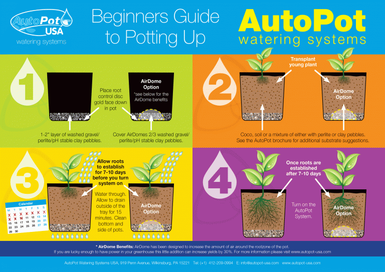 Autopot Easy Grow Pots Watering System Web Hydroponics